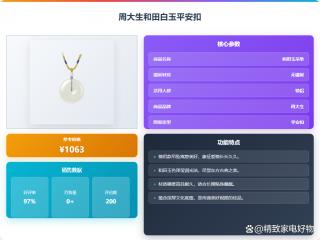 2025精选:周大生吊坠哪款更值得入手?10款高人气和田玉平安扣/无事牌